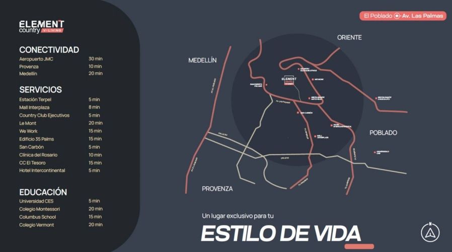 Apartamento de 2 alcobas en venta en El Poblado, Medellín, 78 m² · foto 3 de 13