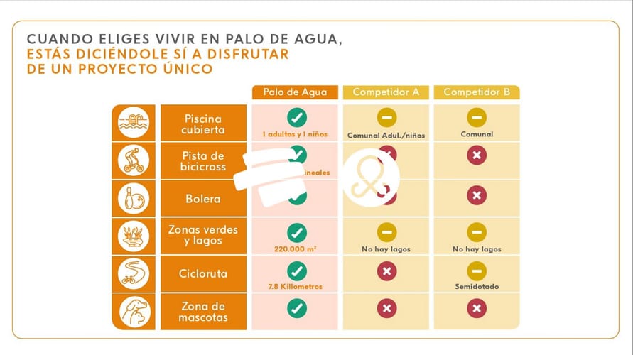 Casa de 3 alcobas en venta en Pueblo Viejo, Cota, 122 m² · foto 21 de 24