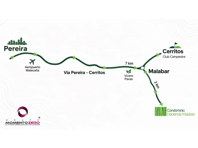 Lote en venta en Cerritos, Pereira, 2043 m² · foto 15 de 16