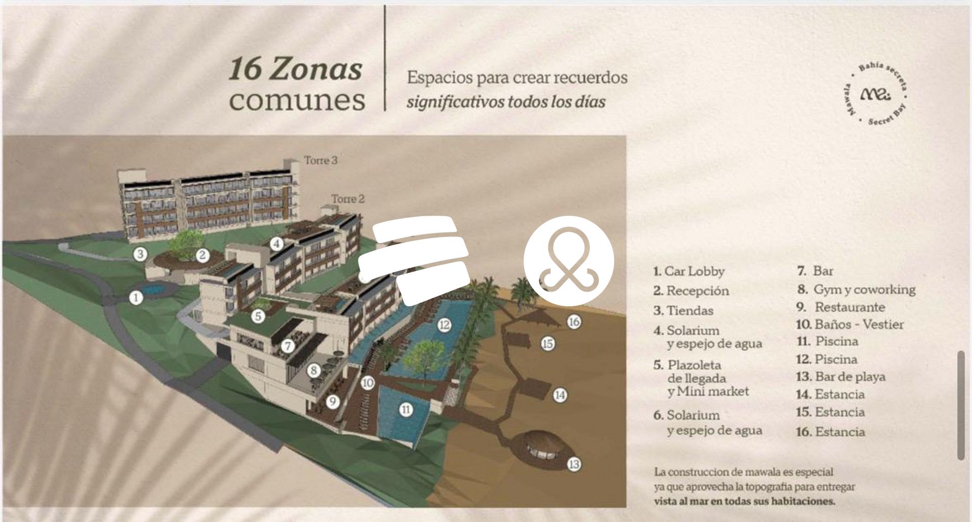 Apartamento en venta en Punta Canoa, Cartagena · foto 21 de 24