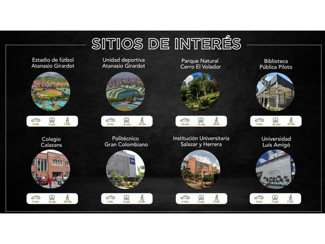 Oficina en venta en Los Colores, Medellín, 7 m² · foto 18 de 24