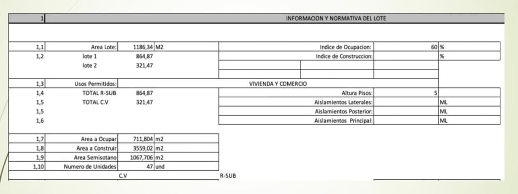 Lote en venta en La Estacion, Cajicá, 1186 m² · foto 4 de 4