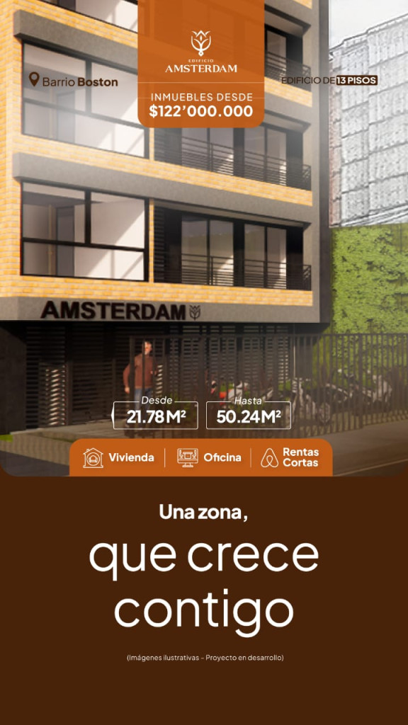 Apartamento en venta en Boston, Medellín · foto 4 de 7