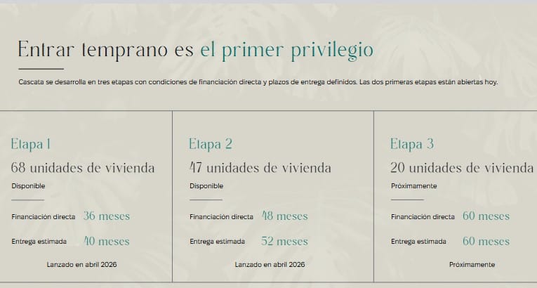 Lote en venta en Las Mercedes, Jamundí, 1650 m² · foto 7 de 24