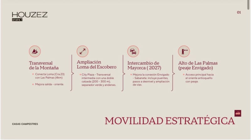 Casa en venta en Loma Del Escobero, Envigado · foto 4 de 15