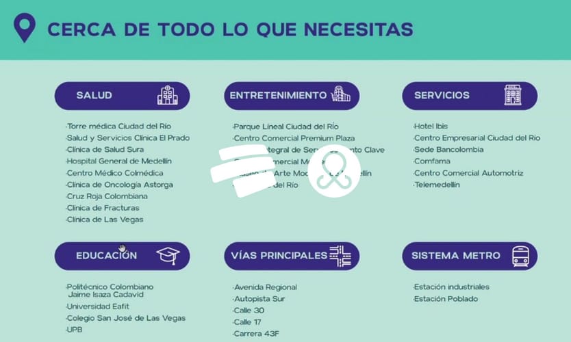 Apartamento de 2 alcobas en venta en El Poblado, Medellín, 87 m² · foto 18 de 19