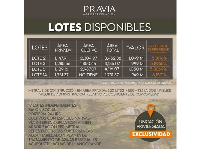 Lote en venta en El Porvenir, Rionegro, 1731 m² · foto 7 de 15