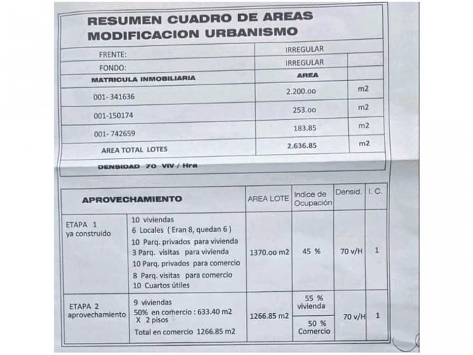 Lote en venta en El Salado, Envigado, 1260 m² · foto 2 de 7
