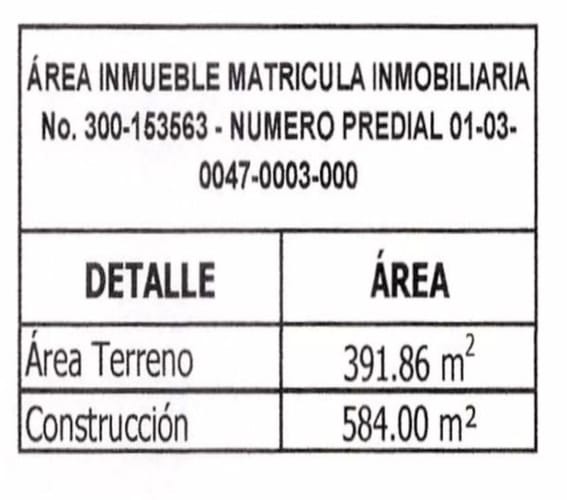 Local en arriendo en San Francisco, Bucaramanga, 584 m² · foto 7 de 8