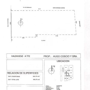 Terreno Inmejorable Ubicación En Zona Comercial A Pasos De El Prado, De 943 Mts2
