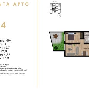 Venta Apartamento 1dorm Patio C/ Renta Tres Cruces