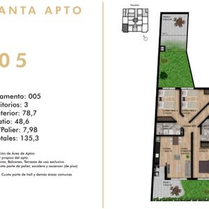 Venta Apartamento 3dorm Patio C/ Renta Tres Cruces