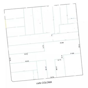 Venta Terreno En Centro De Montevideo