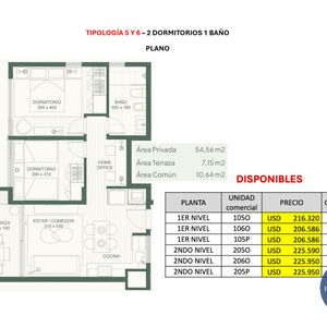 Apartamento En Venta En San José De Carrasco