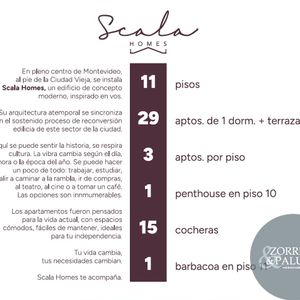 Apartamento En Pozo 1 Dorm Balcón Centro Pasos 18 Julio