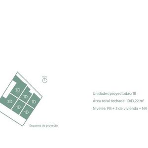 Venta De Apartamento A Estrenar De 1 Dormitorio En Malvin - Proyecto Dalmiro