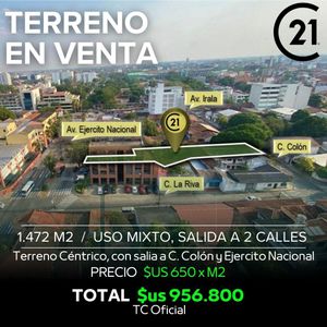 Atencion Inversionistas Constructoras Clinicas,comerciantes Y Empresas!!