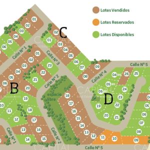 Terreno En Venta Village Del Faro, José Ignacio