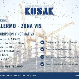 Terreno En Venta En Palermo - Zona Vis