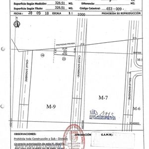 Terreno En Venta En Valle Sanchez