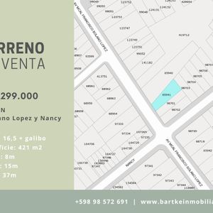 Venta | Se Vende Terreno 421 M2 - Buceo/malvin