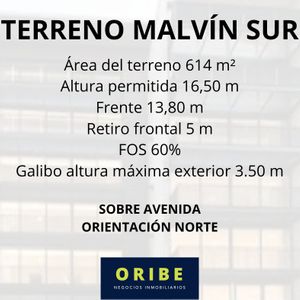 ätención Inversionistas Y Desarrolladores.local Comercial + Vivienda En Malvín. 