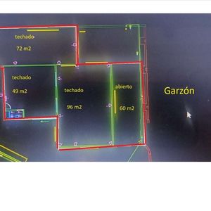 Alquiler Local Comercial Garzon Frente Al Shopping