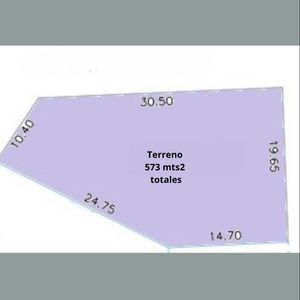 Excelente Terreno En Venta Sobre General Flores