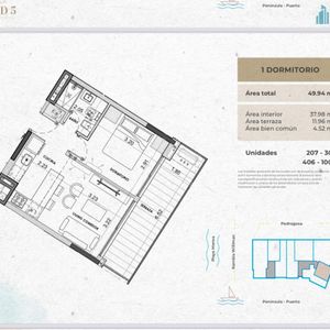 Apartamento 1 Dormitorio En Venta En Proyecto De Categoría, Excepcional Ubicacion