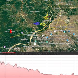 Terreno En Venta, Pozo Colorado, (tc: Oficial)