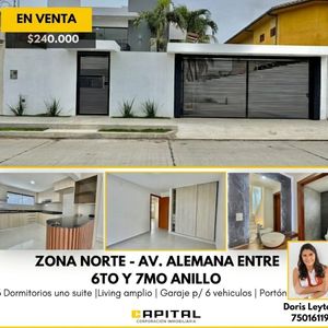  ¡casa A Estrenar En Venta Avenida Alemana!