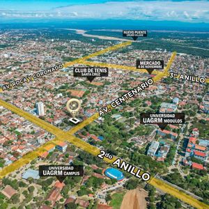 Terreno En Venta Sobre Avenida