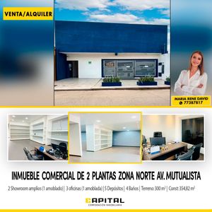 Excelente Inmueble Comercial En Venta 