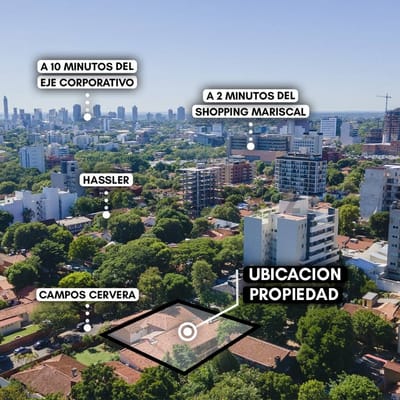 En Venta Terreno en esquina - Barrio Recoleta