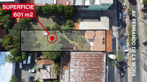 Av. Dr. Fernado De Mora - Propiedad Comercial  En Venta