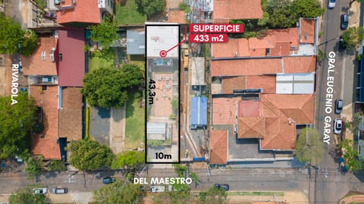 En Oferta Terreno - Barrio Villa Morra 