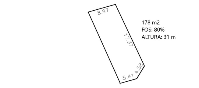 Parque Batlle Terreno 178m2 Ave. Italia (31m)