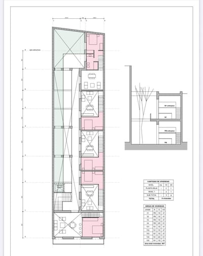 IDEAL INVERSION, Rincón 684.Local mas vivienda
