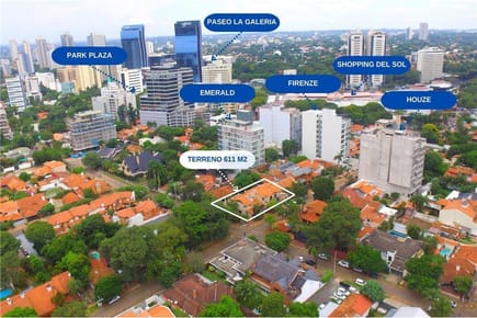 VENDO TERRENO EN CARMELITAS EN ESQUINA DETRAS DEL SHOPPING DEL SOL
