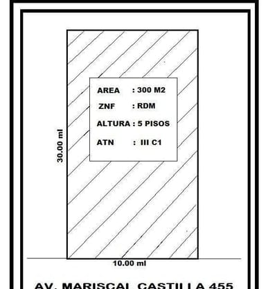 Venta de Casa como Terreno en URB LAS MAGNOLIAS  SURCO