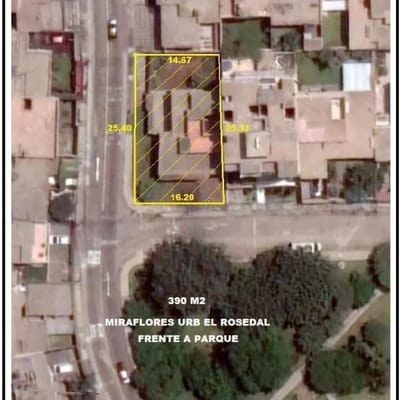 Miraflores Venta de Terreno frente a Parque