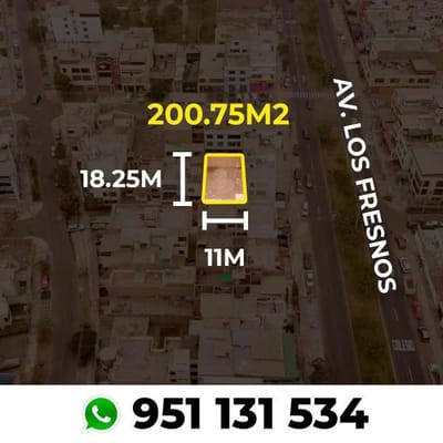 Remato Terreno en La Molina Urb El Valle