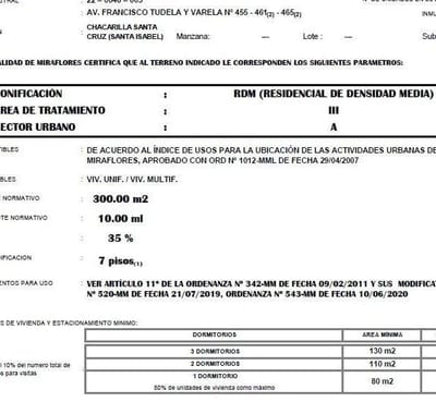 Miraflores vendo terreno parametros para  pisos