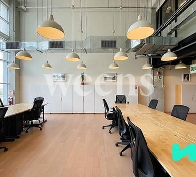 WEENS Alquila Oficinas Privadas Coworking Sedes  San Isidro Miraflores Surco Variados tamaos
