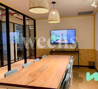 WEENS Alquila Oficinas Privadas Coworking Sedes  San Isidro Miraflores Surco Variados tamaos