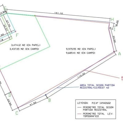 TERRENO  M EN SAN LUIS EN VENTA O ALQUILER  UBICACION ESTRATEGICA