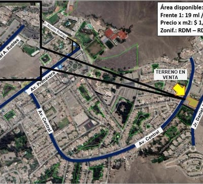 Terreno en venta  m  Los lamos de Monterrico  Surco
