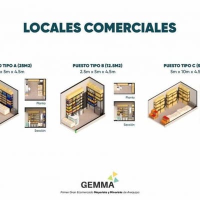 Locales comerciales en preventa en nuevo mercado ecológico de Cerro Colorado