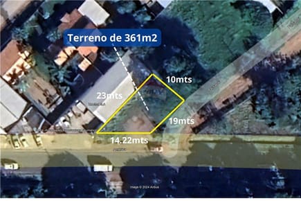 Terreno - Alquiler - Luque, Central, Paraguay