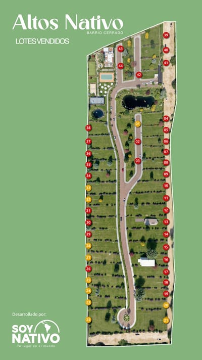 Lotes en Venta en Altos Nativo, Barrio Cerrado, San Bernardino